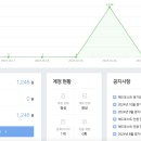 애드뷰티 이미지