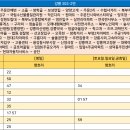 사거리원마트 이미지