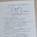화순전남대학병원점 죽이야기 | 투병일기:: 갑상선암 수술 후기 2