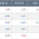 삼목통상 이미지
