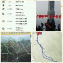 삼선 선녀축제(미정) | 겨울산행의 별미 대둔산 수락계곡 산행기