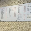 차우차이 이미지