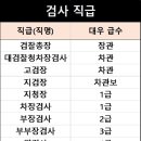 난다 이미지