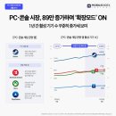 스타PC게임랜드 이미지