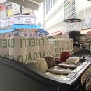 남대문시장6길 이미지