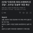 [단독]"국회의원 최대 20명에게 돈 전달"…민주당 '돈봉투' 파문 확산 이미지