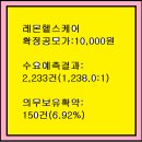 2026년6월24~25(목)(코)레몬헬스케어 365660 공모주 청약 이미지