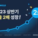 마카롱팩토리