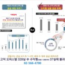 대명전기시스템 이미지