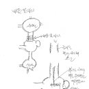 마음 꽃자리에 어떤 글귀를 써놓느냐 따라 다르다. / 성황 성꽃황 철꽃성 황 이미지