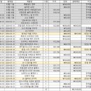 올프리져 이미지