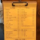 테이블1101 네이버블로그
