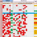 759회 비밀자료 no3 이미지