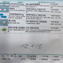 김재민내과의원 | 코로나 오미크론 확진 후기(코로나 검사 종류, 증상, 자가키트 음성 PCR 양성, 은평구 비대면 진료 병원)
