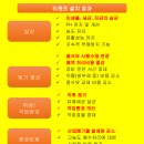 경남 ㅎㄱ 고등학교 리젠트 설치