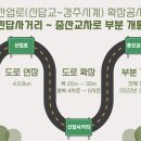 산업로L 네이버블로그