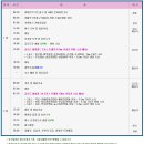 (주)여행자클럽 이미지