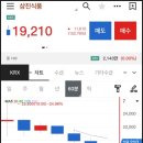 하나식품 | 했네요. 과연 4연상까지..?(ft. 알지노믹스, 삼진식품, 미래에셋11호스팩, 하나 36호스팩 매도 수익 후기)