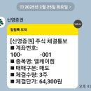 (주)엘케이켐 | '25.2.25일 상장 엘케이켐 매도 후기