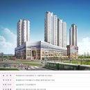 동탄순환대로 이미지