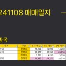 갤럭시아코퍼레이션 이미지