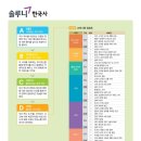 안산창촌초등학교 이미지