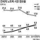 신흥PC 이미지