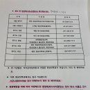 광명방사선과의원 | [임신준비] X-ray 나팔관조영술 자세한 찐 후기, 비용(광명방사선과의원)