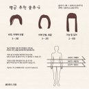 제일머리 | 김포 붙임머리 제일 잘하는 곳 <붙임머리 따음> 소프트팁 후기, 가격