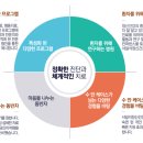 하나정신건강의학과 의원 이미지