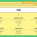 정이조영어학원
