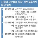 안진상사 이미지