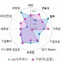 한국정보네트웍스(주) 이미지