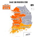 주간농사정보 제 4호 (2026.1.26.~2.1.) 이미지