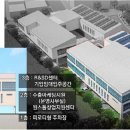 사천시산업단지복합문화센터 이미지