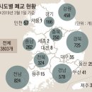 인구절벽 이미지