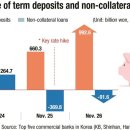 More money moving into safer assets 더 많은 돈이 안전자산으로 이동 이미지