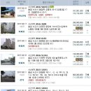 왕산2리경로당 이미지