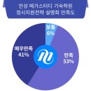 안성메가스터디 기숙학원 이미지