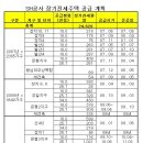 도봉-도봉-2043 이미지