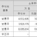 이엔워터(주) 이미지