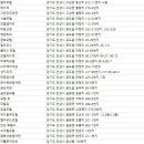 영빈여관 이미지