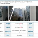 미사강변중앙로 7번안길 이미지