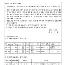 소2-79 네이버블로그