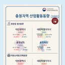 충청마트 대전일보