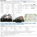 지에스 25 수원권선 이미지