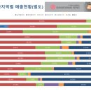 성광가스 이미지