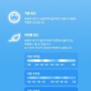 J5001 이미지