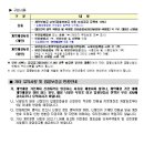 사조공인중개사사무소 이미지