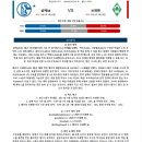 9월27일 분데스리가 독일축구 샬케04 베르더브레멘 패널분석 이미지